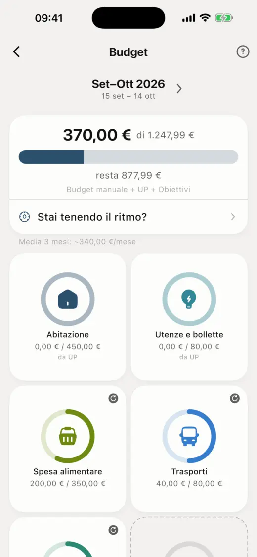Schermata Budget di Zeni