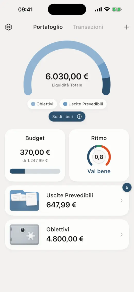Schermata Portafoglio di Zeni